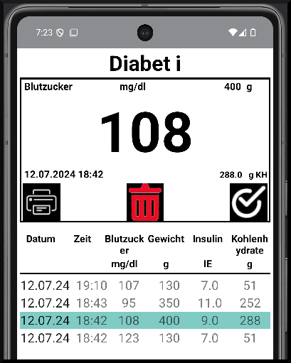 Tabelle